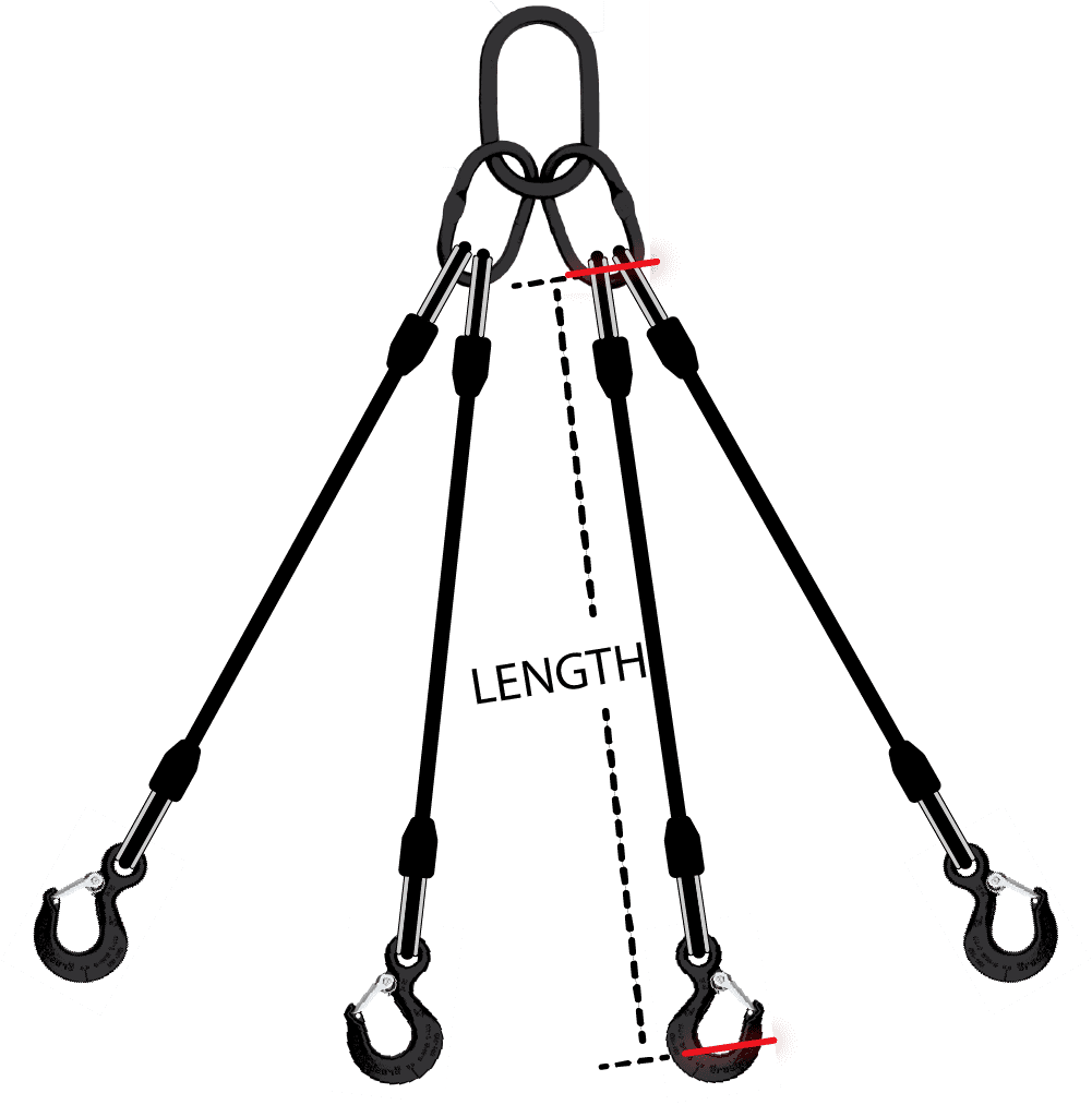 Single Leg Wire Rope Slings and Capacities